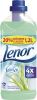Lenor Frischeschutz